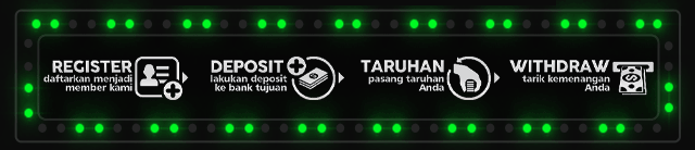 PISANG12 Jackpot